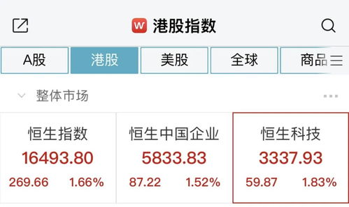 刚刚,突发跳水