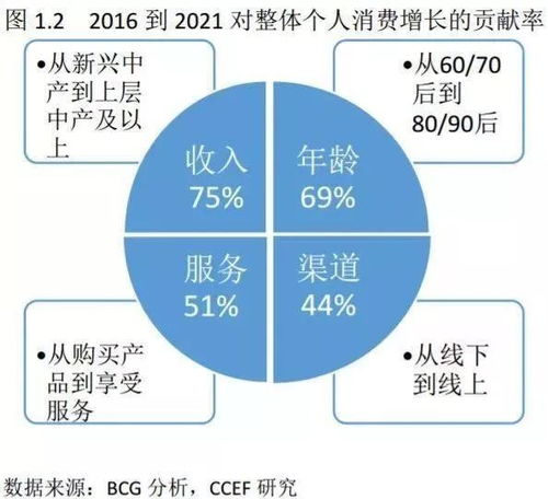 收藏投资古玩艺术品 才是最大的隐形财富
