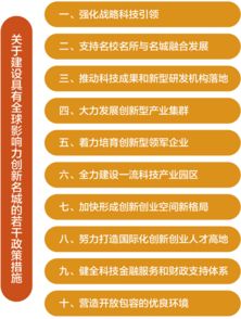 溧水区投资指南 携手东大资产共促高质量发展